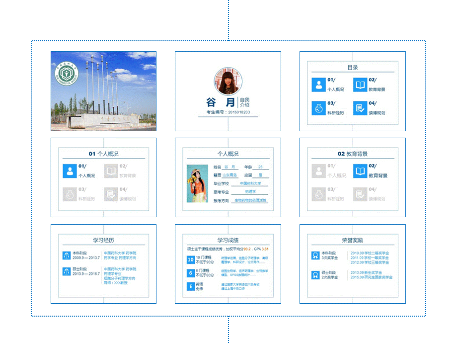 考研考博面试自我介绍个人简介PPT-.ppt_第3页