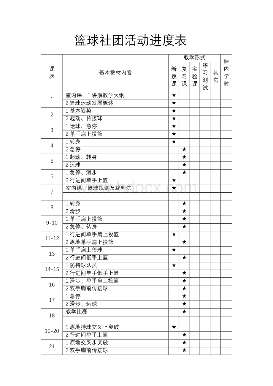 篮球社团活动-教案.doc_第1页