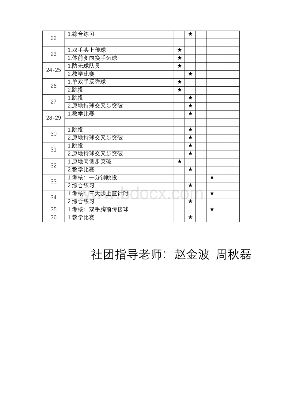 篮球社团活动-教案Word格式.doc_第2页