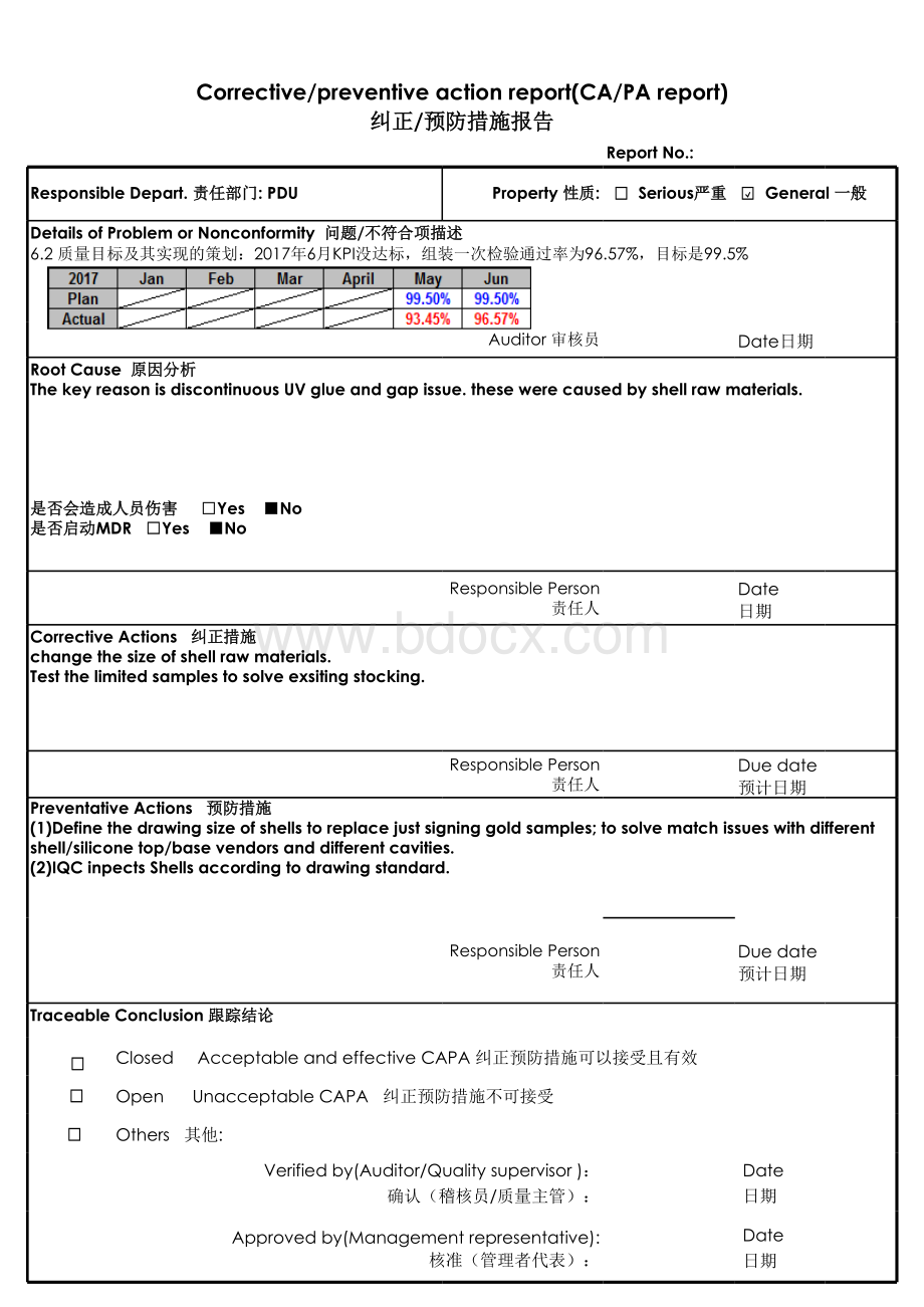 纠正预防措施报告表格推荐下载.xlsx