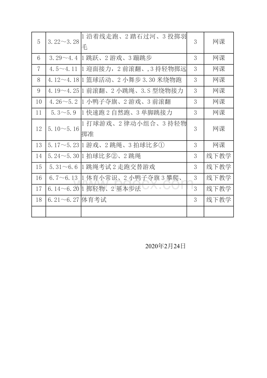 五年级下册体育教学工作计划.docx_第3页