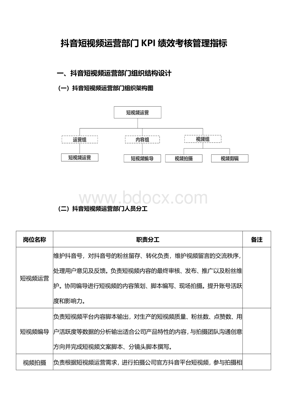 抖音短视频运营部门KPI绩效考核管理指标Word格式.docx_第2页