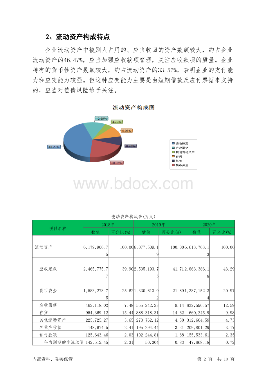 华能国际2020年财务状况报告.rtf资料文档下载_第2页