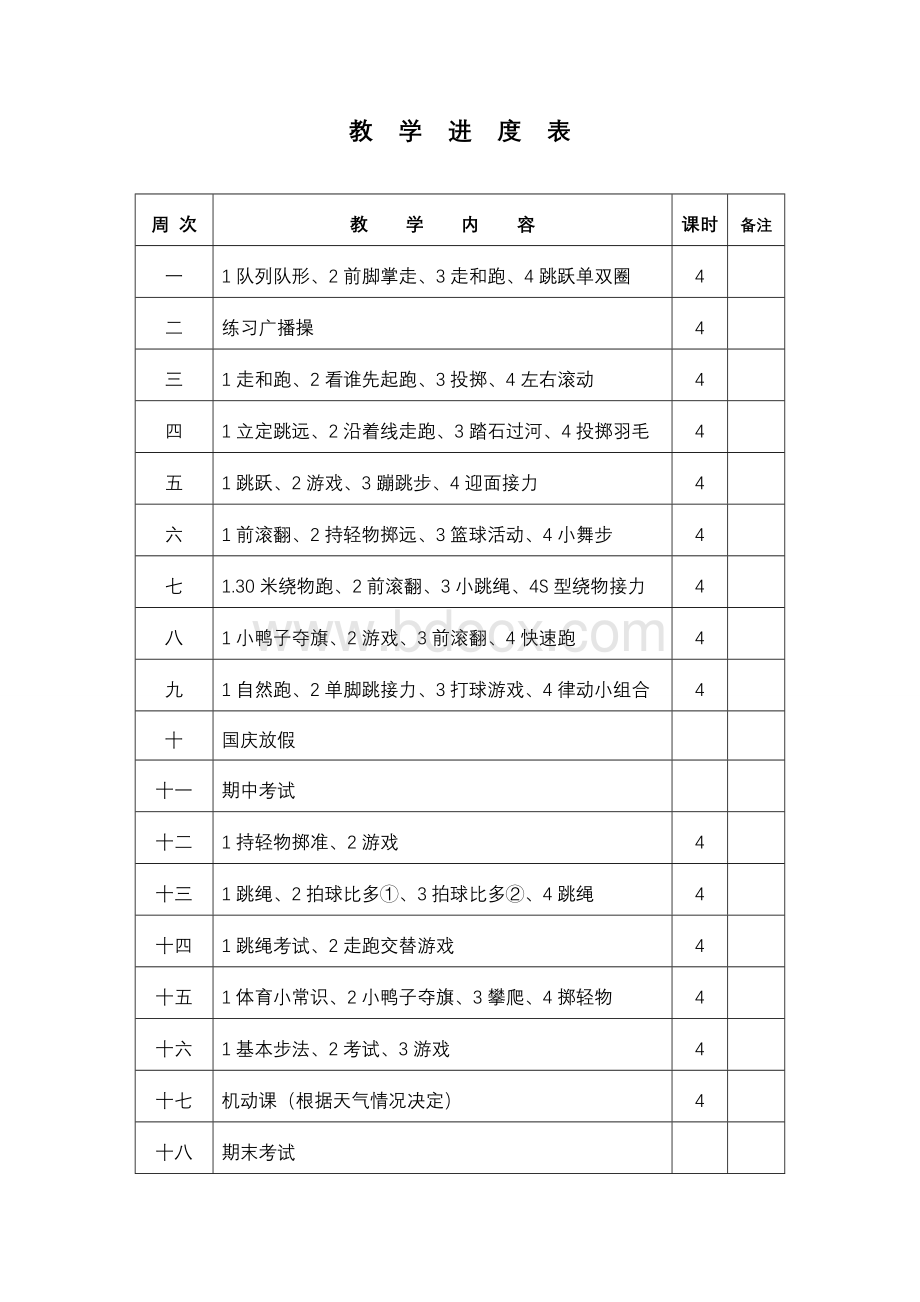 小学体育一年级下册教案(全册)Word格式.doc