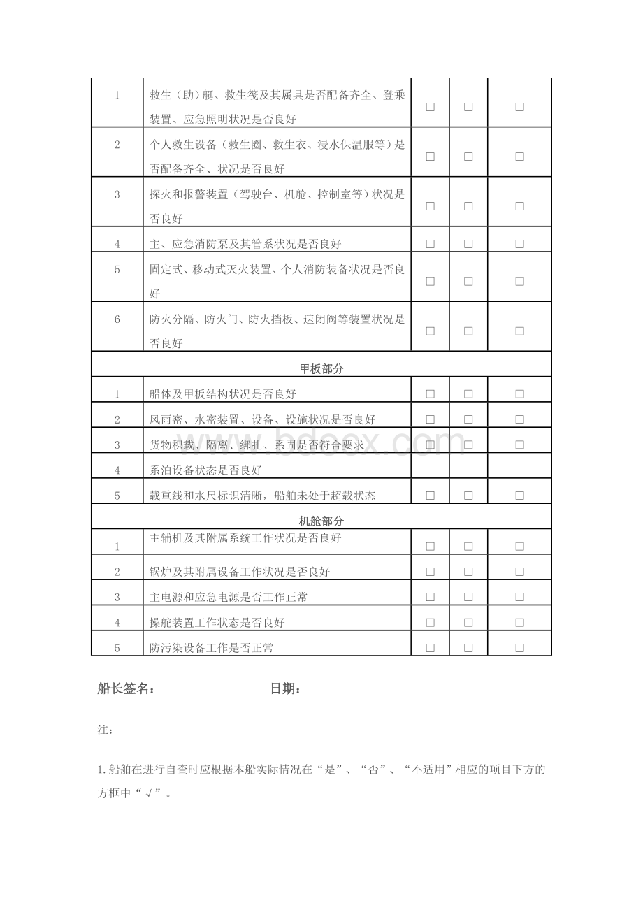 船舶开航前自查制度.doc_第3页