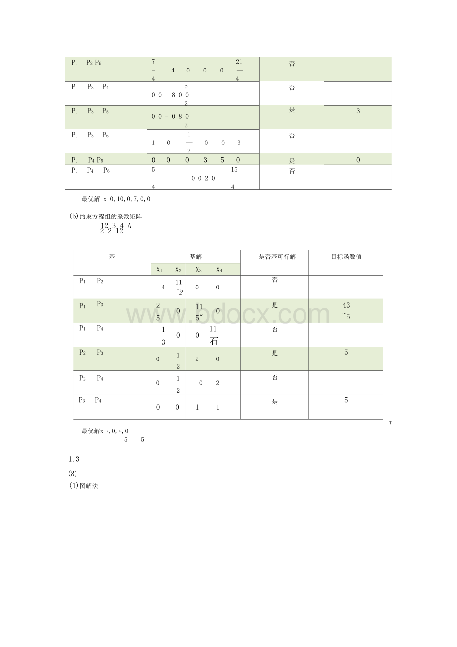 运筹学基础及应用第四版胡运权主编课后练习答案Word格式.docx_第3页