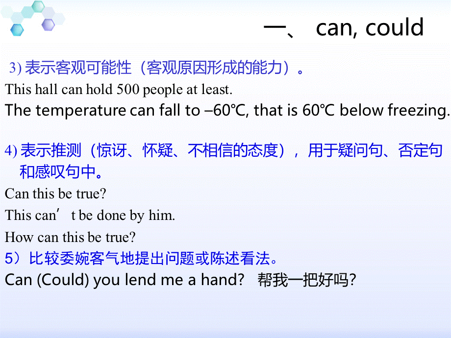 初中英语情态动词用法归纳课件.ppt_第3页