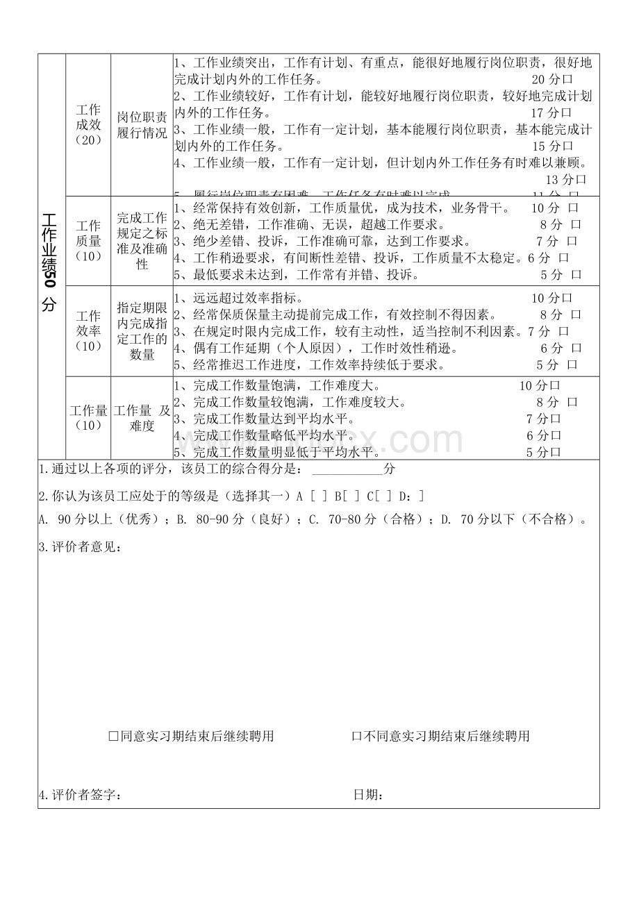 实习期员工评价表1Word文档下载推荐.docx_第2页