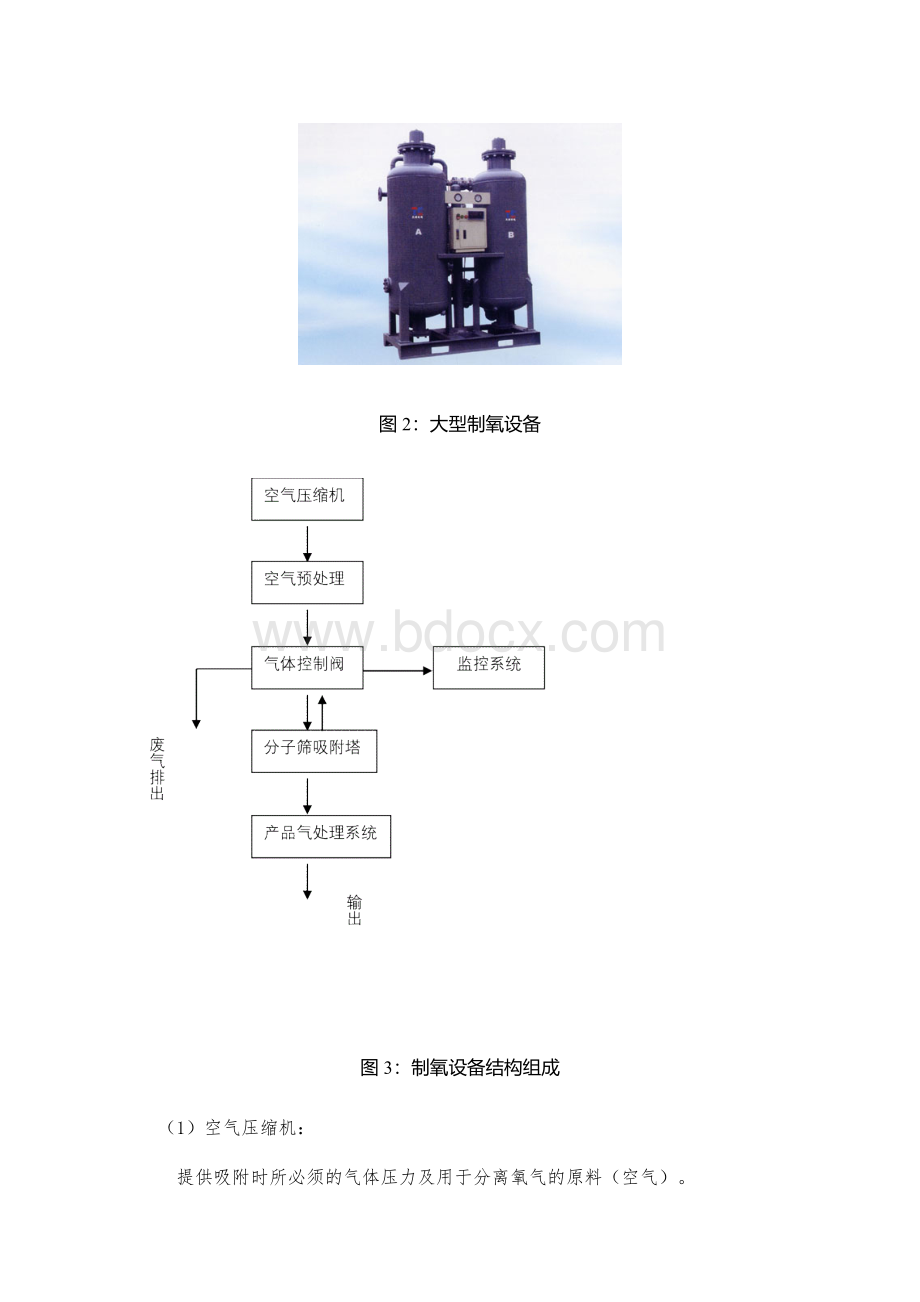 医用分子筛制氧设备产品技术审评规范(医用分子筛制氧设备产品注册技术审查指导原则)Word文件下载.docx_第2页