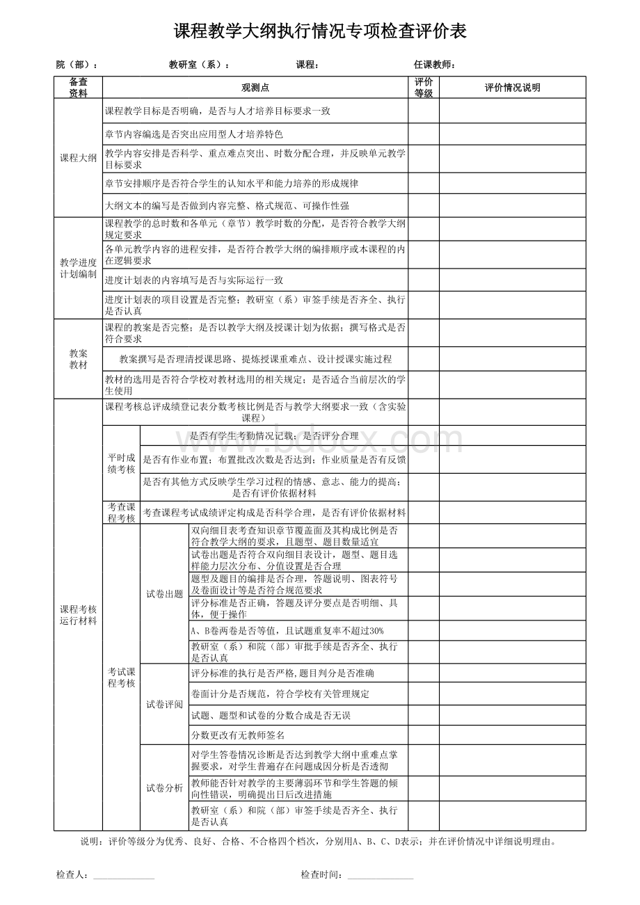 教学大纲执行情况评价表表格文件下载.xls