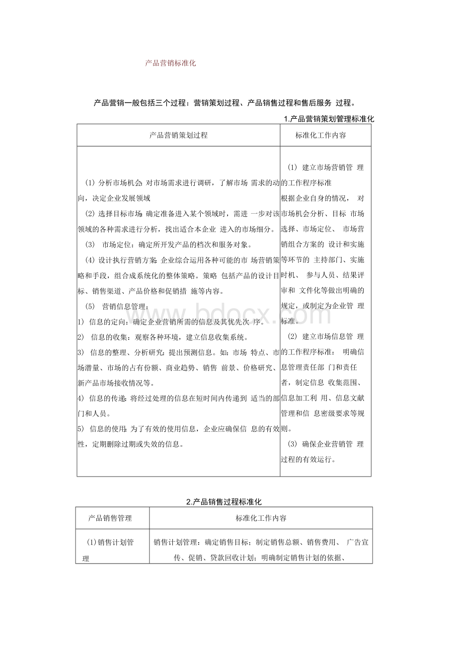 产品营销标准化文档格式.docx