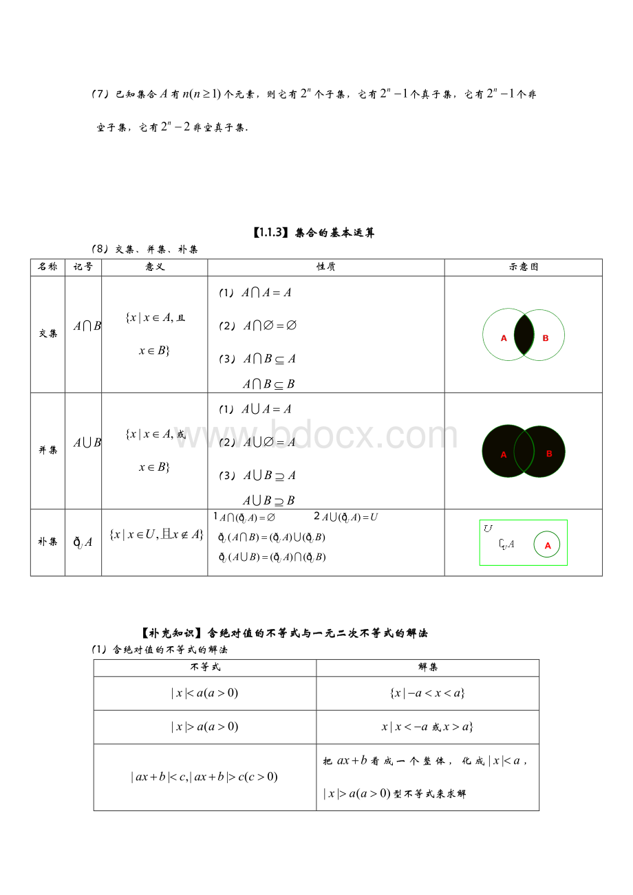 2020年人教版高中数学知识点总结(最新最全)Word文档格式.doc_第2页