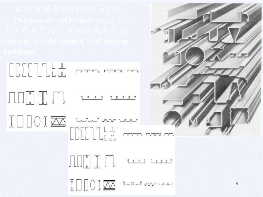 冷弯薄壁型钢结构介绍[详细].pptx_第3页