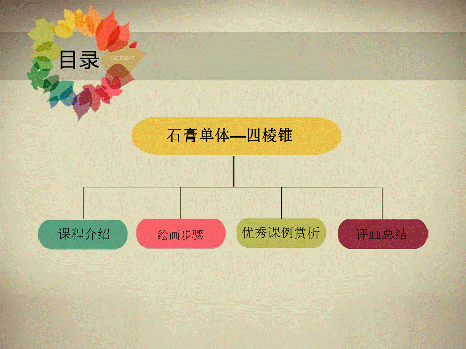 素描课课件－6、六棱锥几何体PPT资料.ppt_第2页