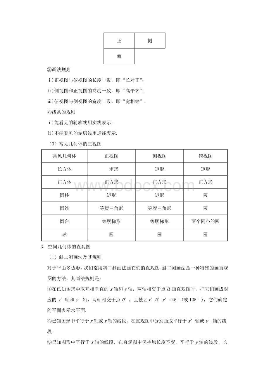 高中数学立体几何知识点总结大全Word文档下载推荐.doc_第3页