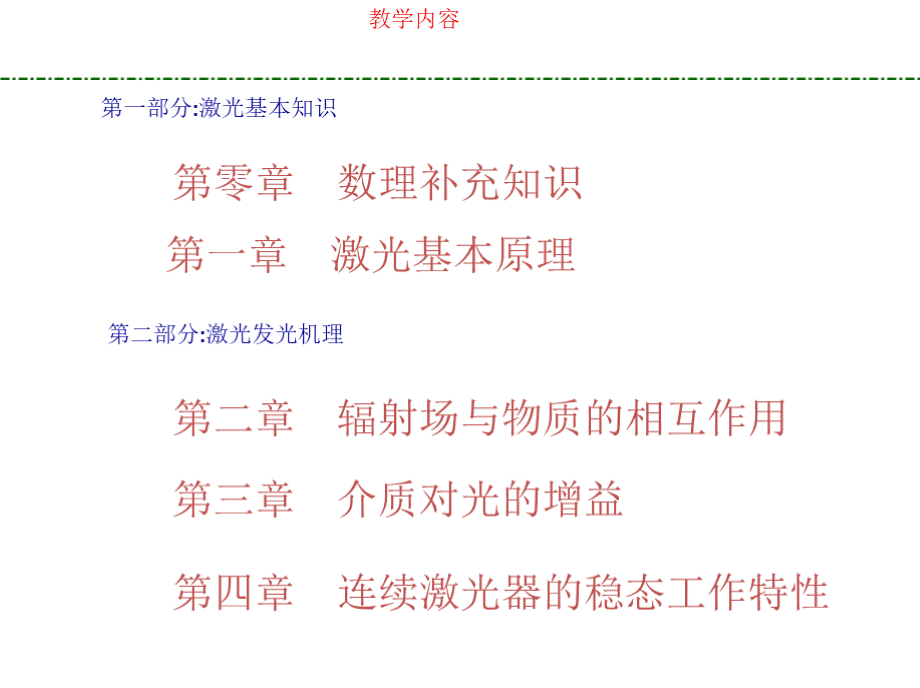 全套课件：激光原理(北京工业大学).pptx