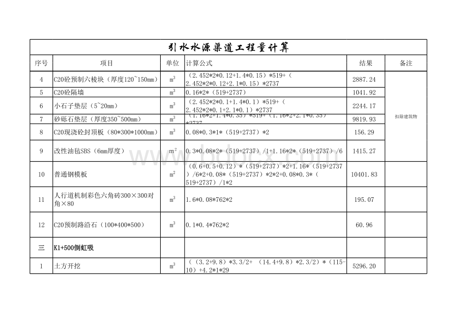 水源渠道工程量计算表格文件下载.xls_第2页