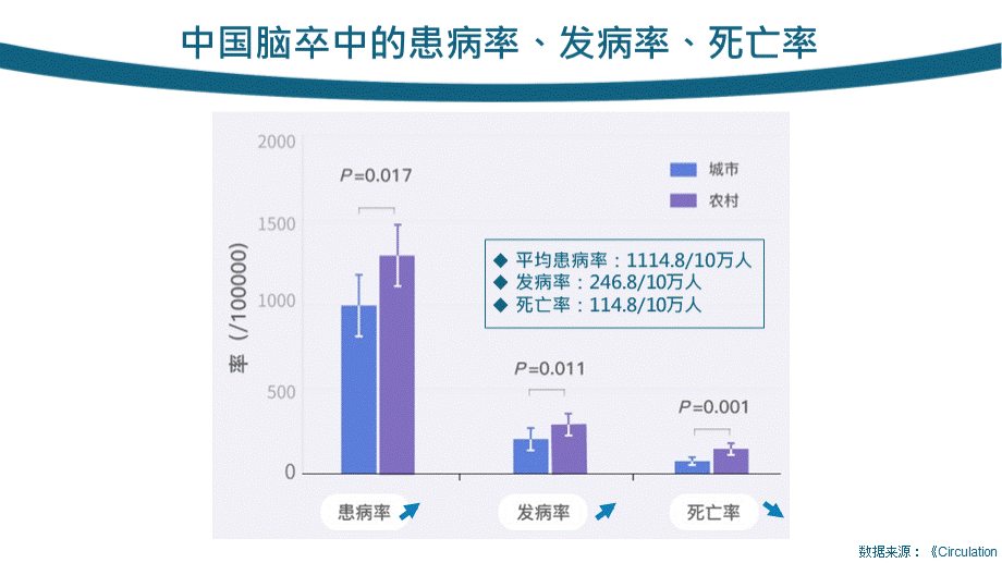 川平法介绍PPT文件格式下载.pptx_第3页