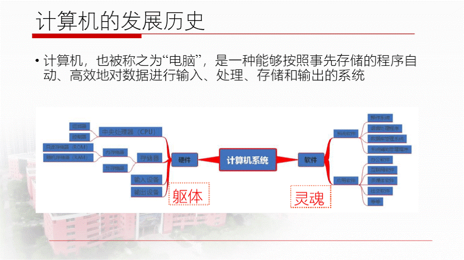 高中信息技术《4.1程序设计语言的基础知识》.pptx_第3页