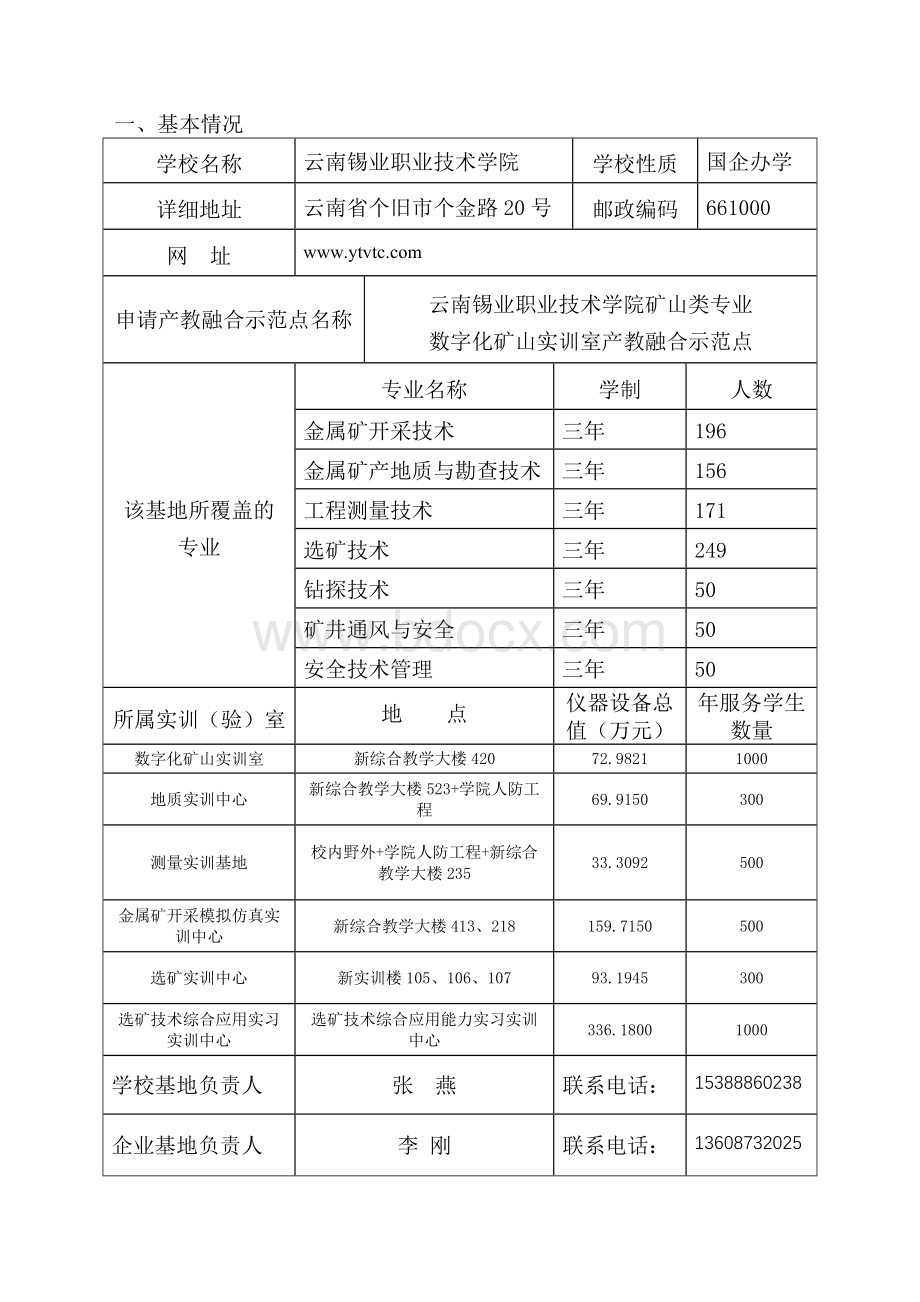 产教融合示范点项目申报书Word文件下载.doc_第3页