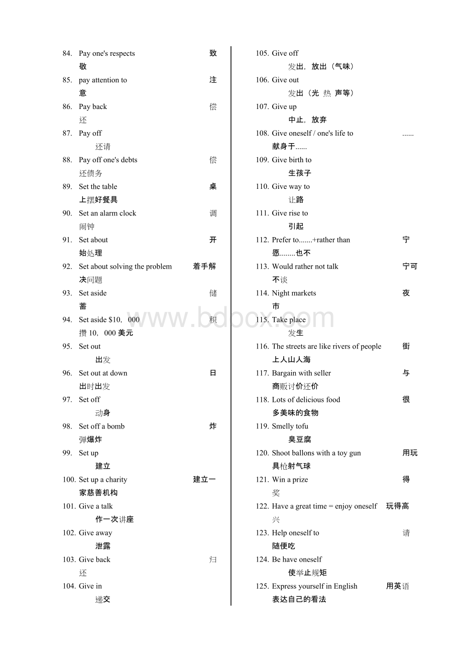 三校生高考英语词组Word文件下载.docx_第3页