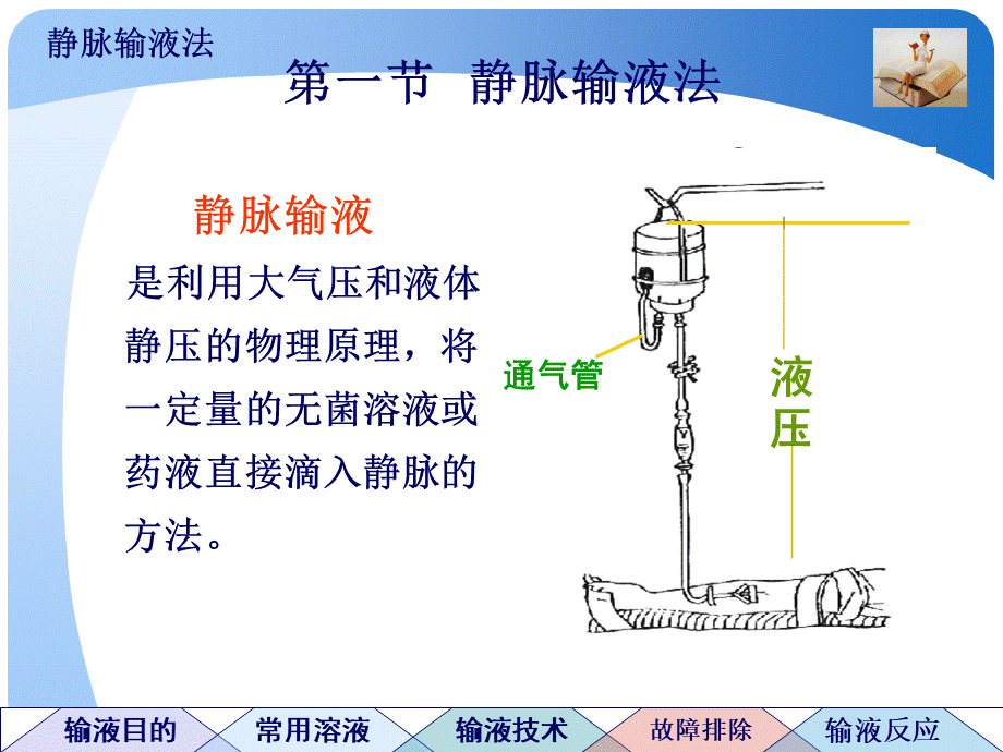 静脉输液及各种注射法.ppt_第2页