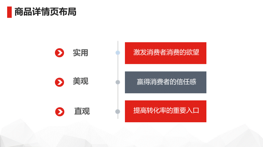 2-2-详情页设计与制作.pptx_第3页