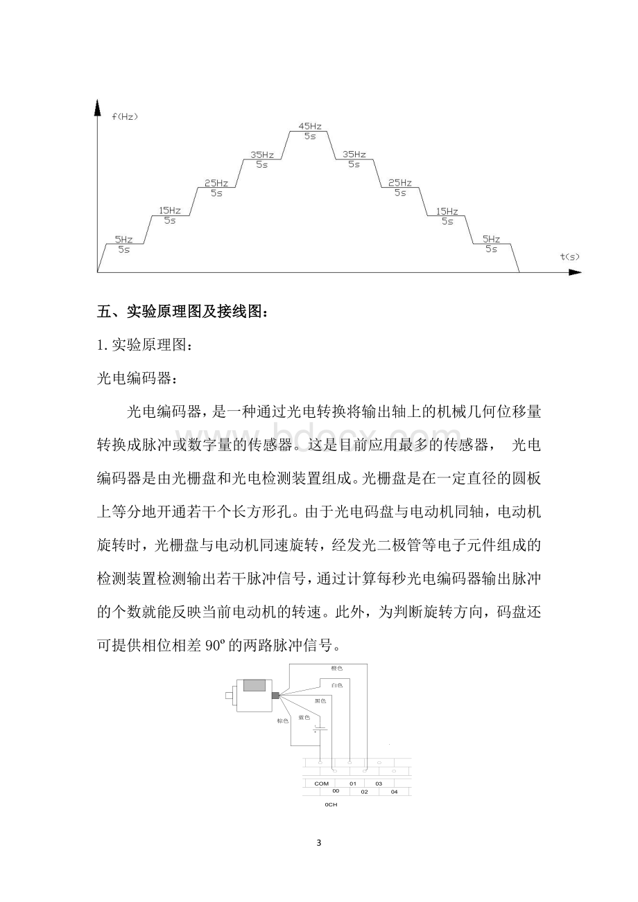 基于PLC实现三相异步电动机变频调速.doc_第3页