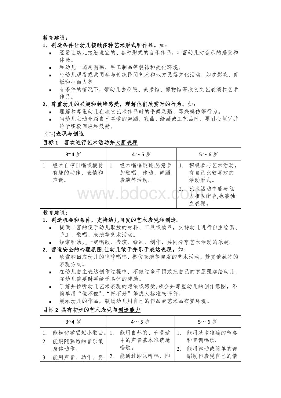 《指南》艺术部分目标内容Word文档格式.doc_第2页