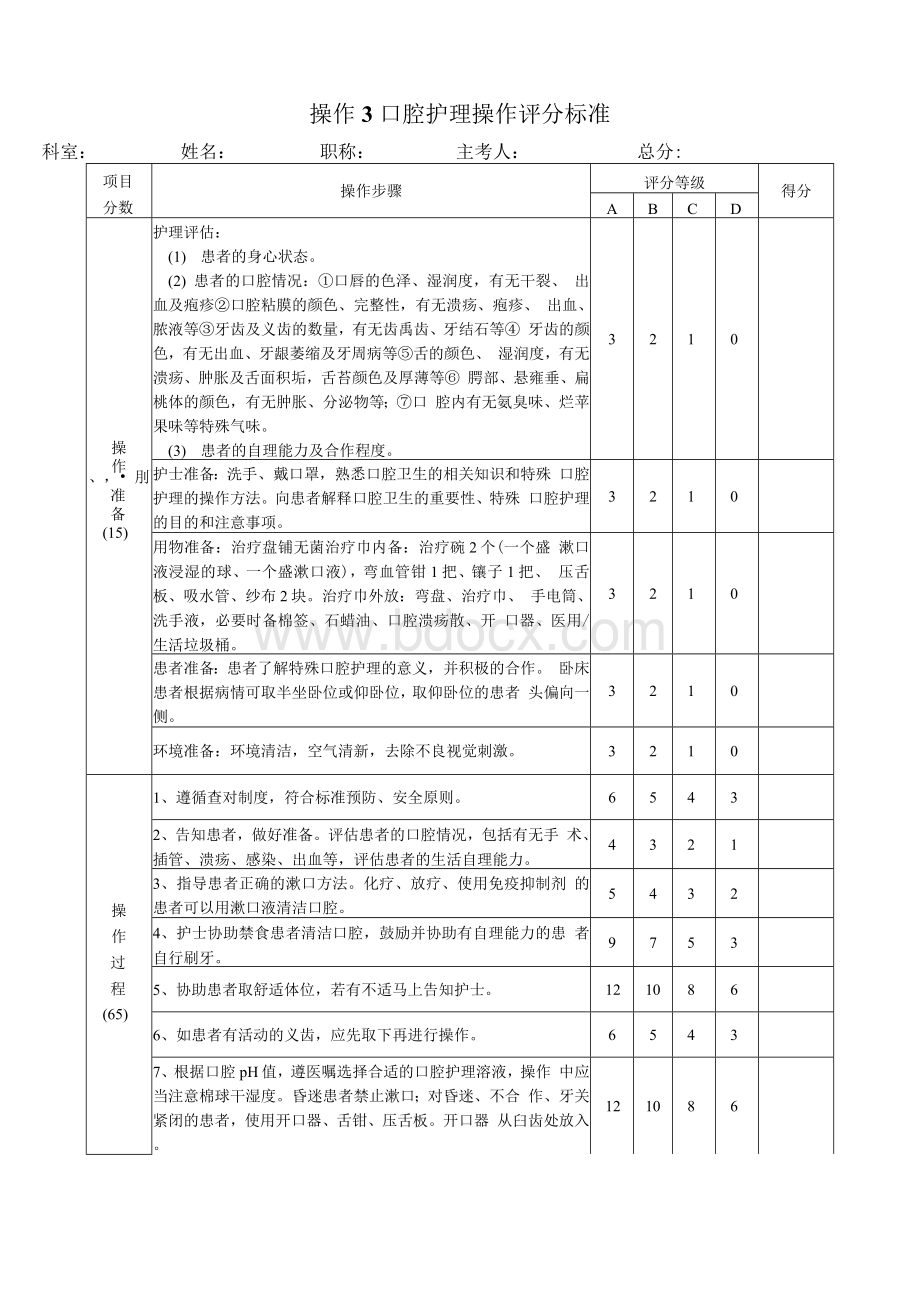 操作口腔护理操作评分标准.docx_第1页