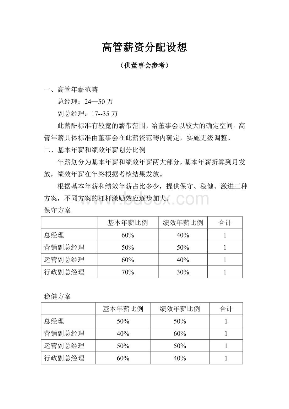 高管薪资方案.doc_第1页