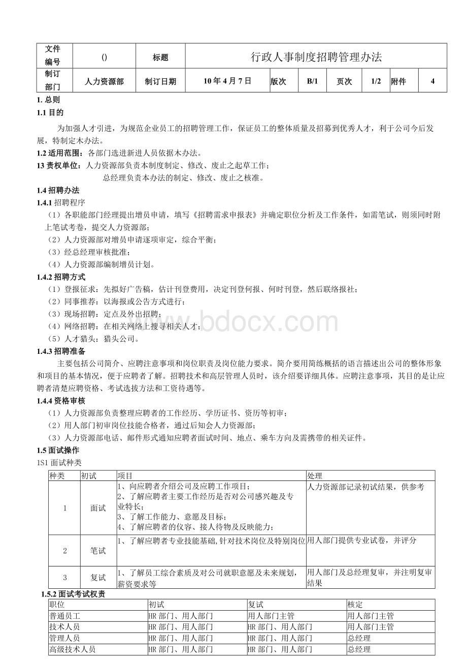 招聘管理办法.docx_第1页