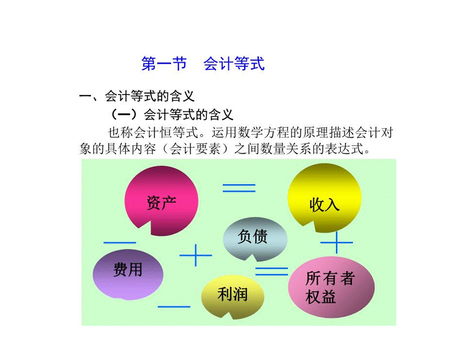 《会计等式》PPT课件.ppt