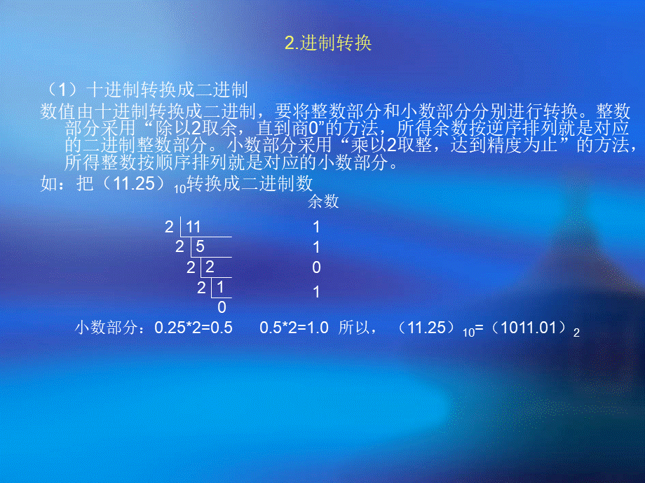 二进制与十进制转换课件PPT文档格式.ppt_第2页