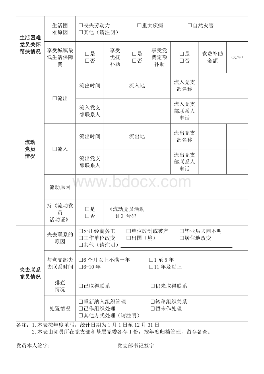 四川省党员日常管理记实表.docx_第2页