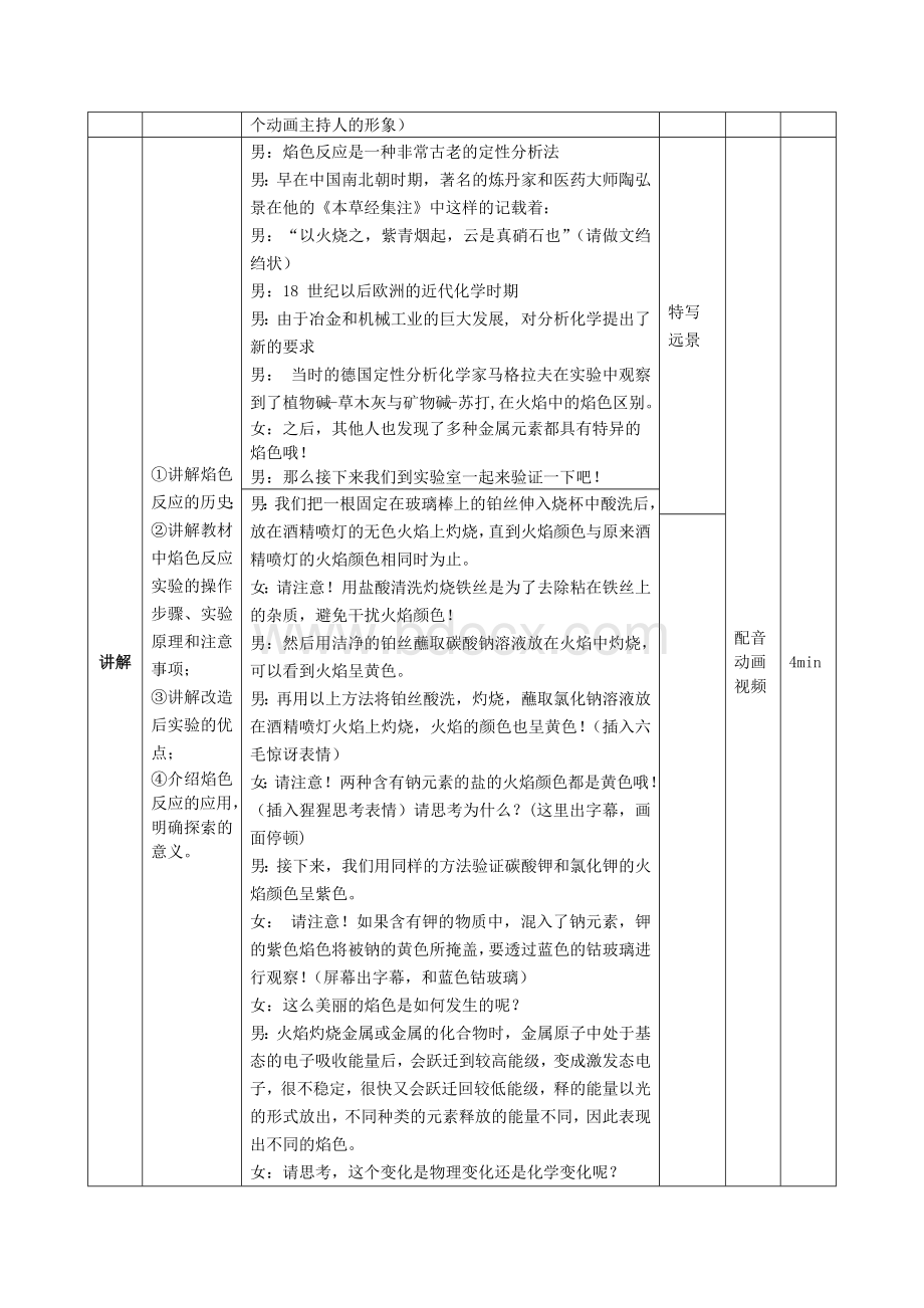 (完整版)微课脚本样例Word格式.docx_第2页