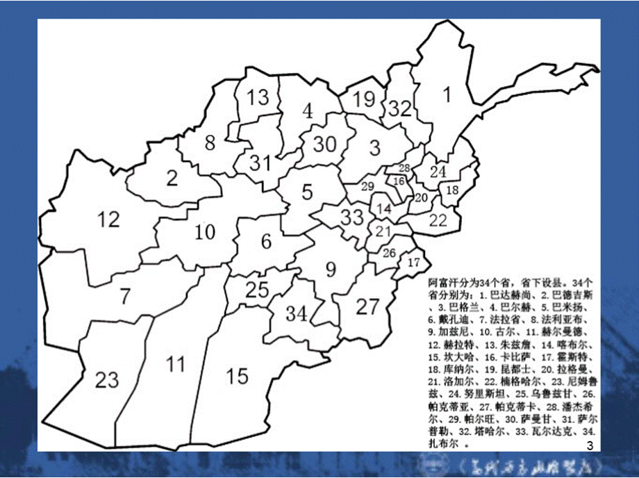 阿富汗政治制度.pptx_第3页