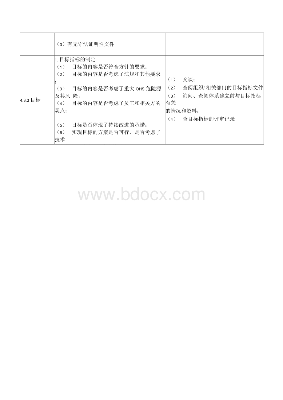 职业健康安全管理体系审核要点与取证方式.docx_第3页