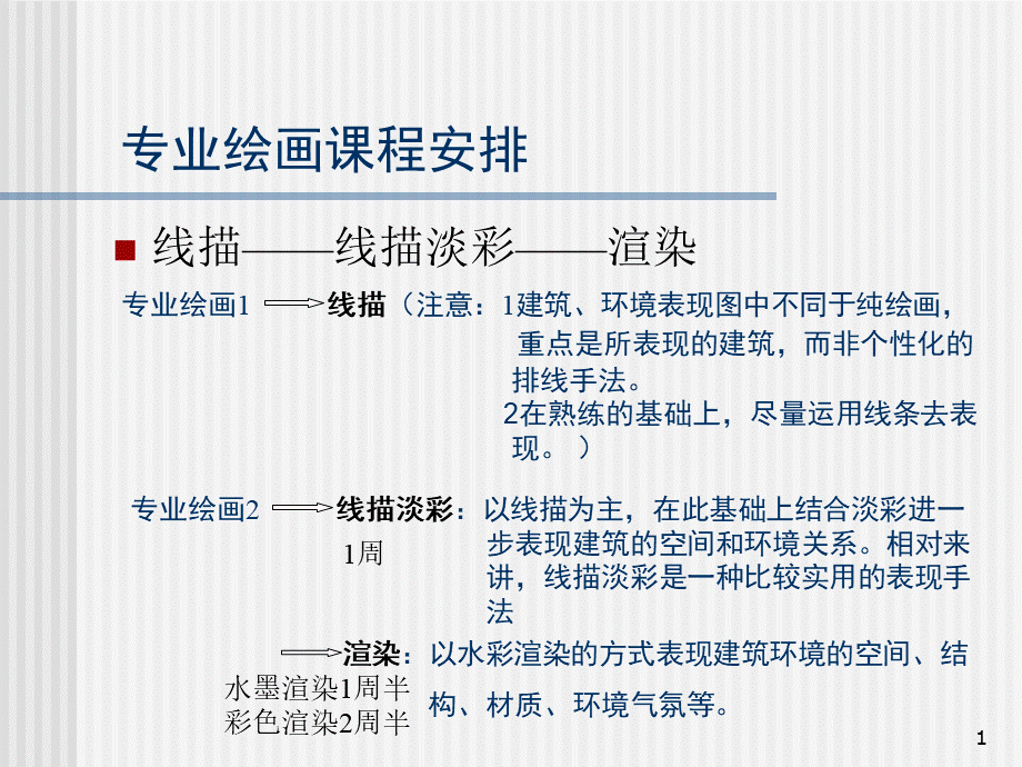 建筑手绘线描ppt课件.ppt_第1页