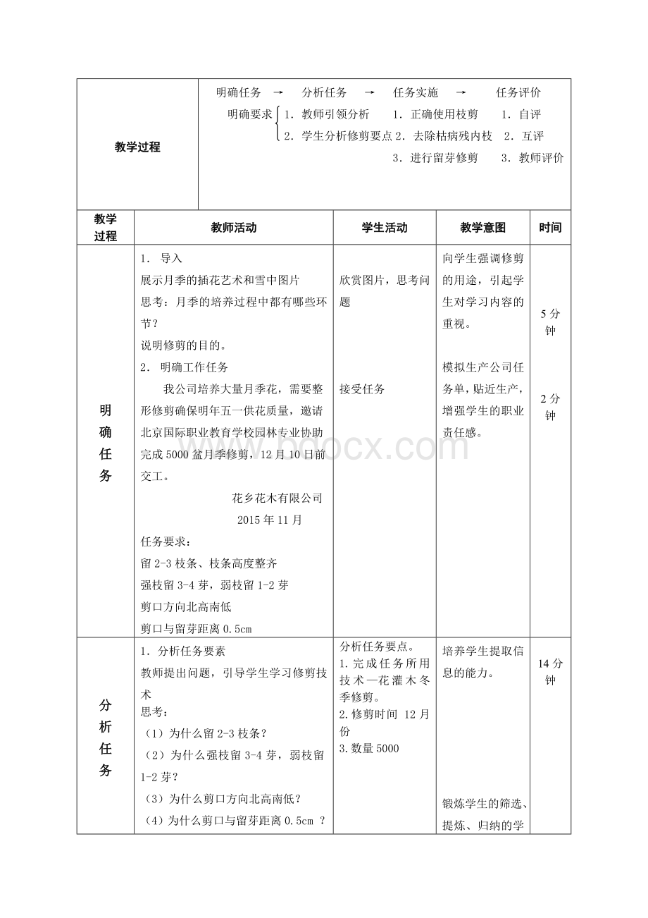 月季修剪-教案.doc_第2页