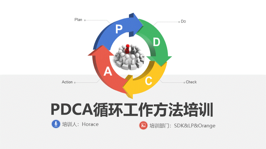 PDCA循环.pptx_第1页