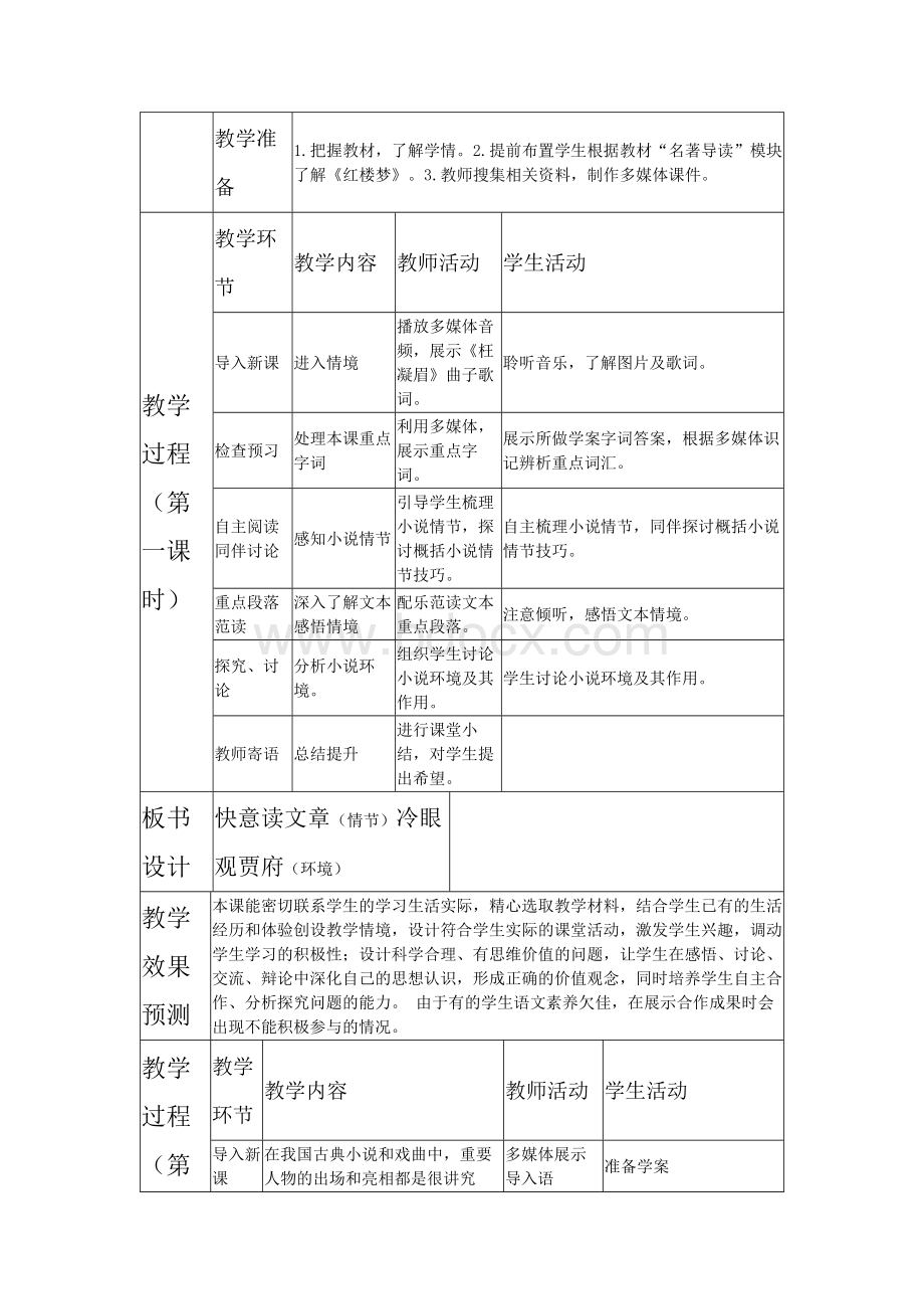 高中语文_林黛玉进贾府课时二教学设计学情分析教材分析课后反思Word格式.docx_第2页