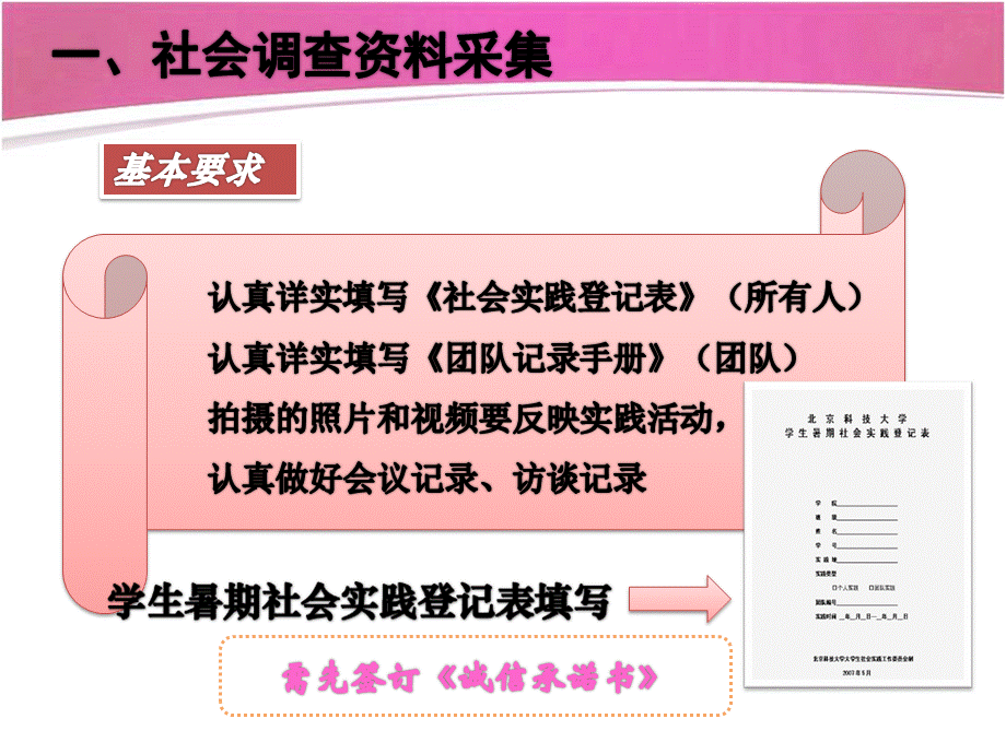 社会实践调查方法.ppt_第1页