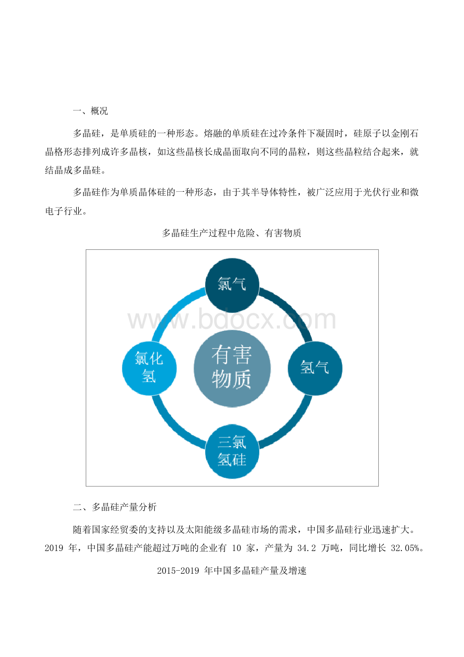 中国多晶硅产量及价格走势分析报告Word文档格式.docx_第2页