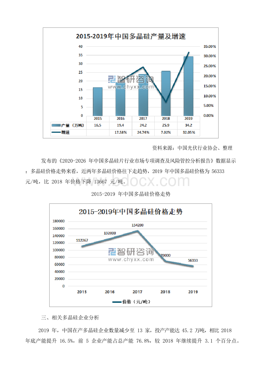 中国多晶硅产量及价格走势分析报告Word文档格式.docx_第3页