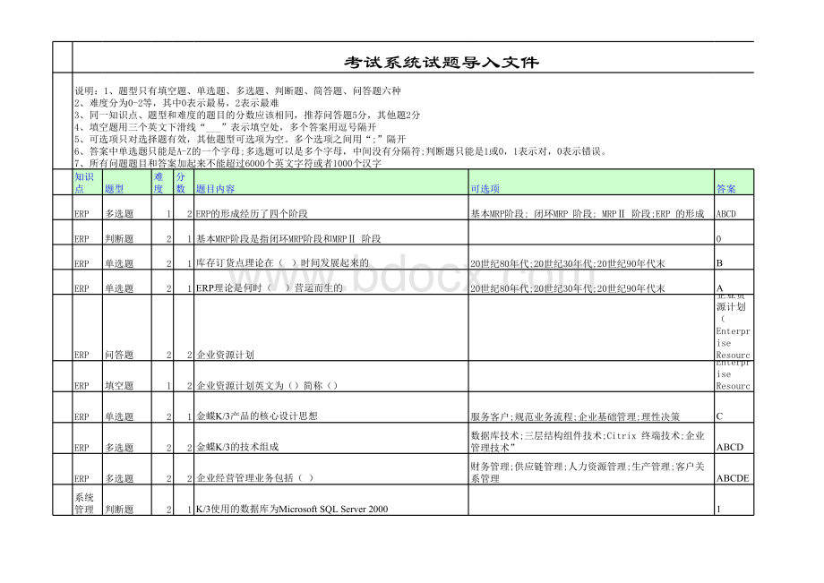 06-金蝶K3标准财务题库表格文件下载.xls