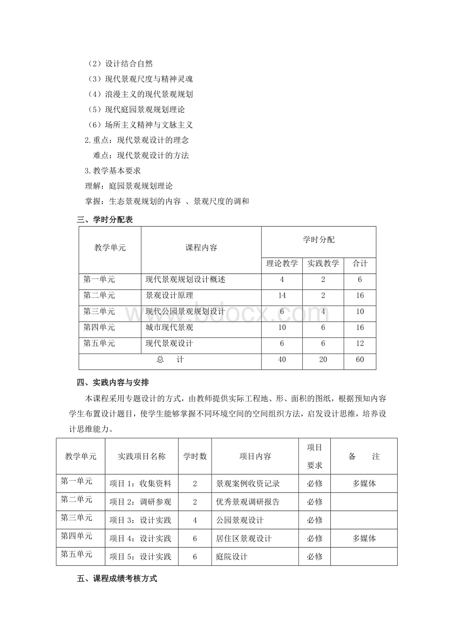 《建筑外环境设计》课程教学大纲Word文件下载.doc_第3页