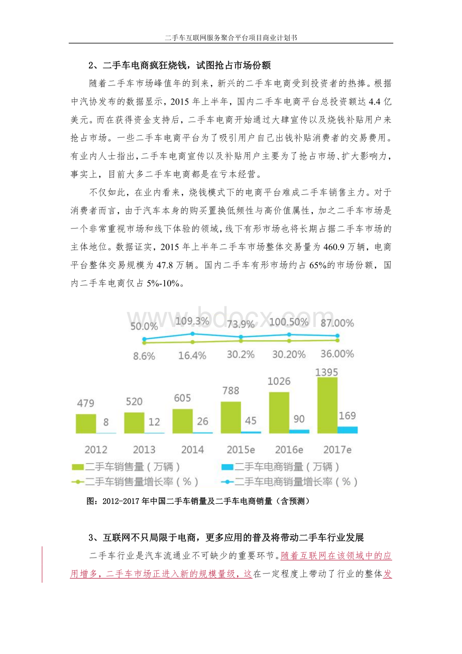 二手车互联网服务聚合平台项目商业计划书.doc_第3页