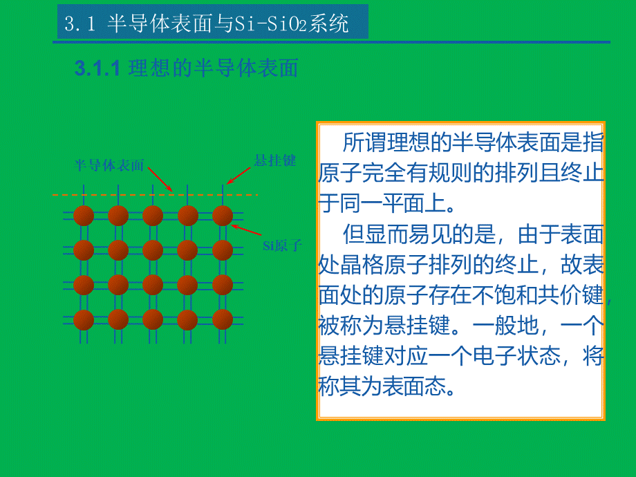 半导体器件物理(第三章-半导体的表面特性).ppt_第3页