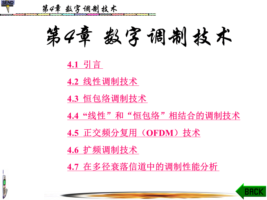 数字调制技术.ppt_第1页